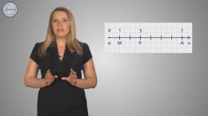 Математика 5 класс. Координатный луч.  Определение на шкале единичного отрезка и координат точки