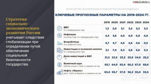07. Обеспечение социальной, экономической и гос. безопасности