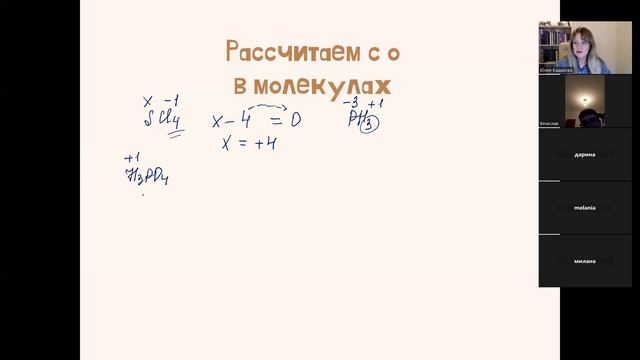 2026. 4.Степень окисления и валентность