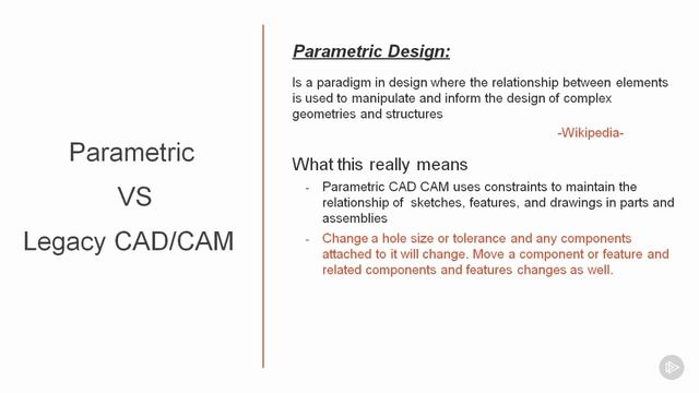 02 - Getting Inventor Set, Application, and GUI Settings to Help You Succeed - Parametric vs. Legacy смотреть онлайн