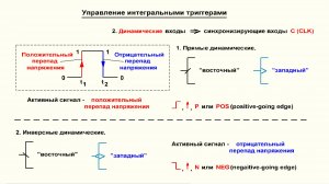 Видеоурок 4.3. Способы управления интегральными триггерами
