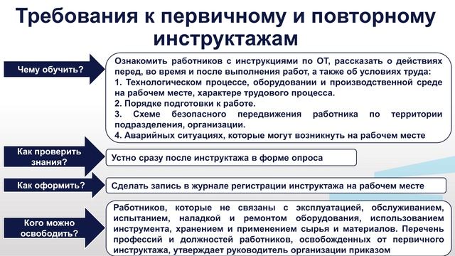 Томаровщенко Модуль 3 Лекция 3 2