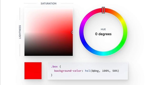 Color formats смотреть онлайн