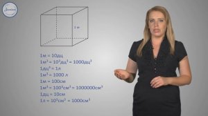 Математика 5 класс. Объем куба.  Соотношения между единицами объема