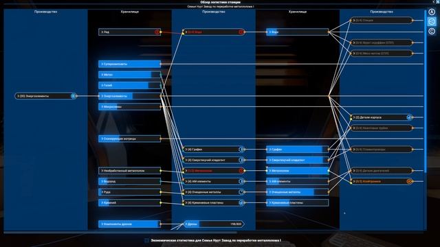 X4 Foundations V8.0 №84 Осматриваемся и осваиваемся новой дипломатией Часть 2