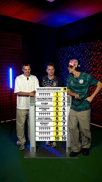 ТОП-10 Треков лета 2025 смотреть онлайн