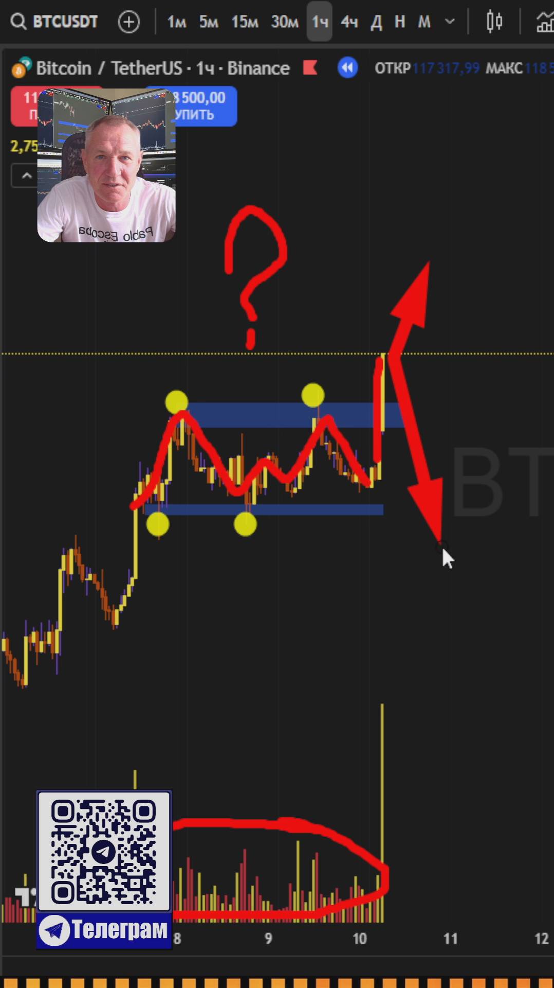 На Этом БУДЕШЬ ЗАРАБАТЫВАТЬ Обещаю! #профессиональный_трейдер смотреть онлайн