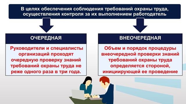 Томаровщенко Модуль 3 Лекция 3 5