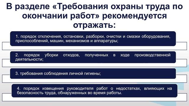 Томаровщенко Модуль 3 Лекция 3 3