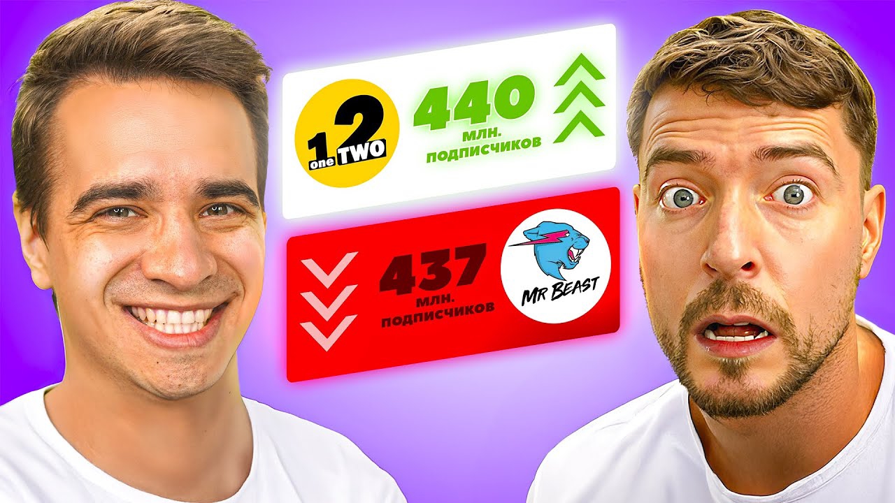 КОРОЧЕ ГОВОРЯ, Я ОБОГНАЛ МИСТЕРА БИСТА смотреть онлайн