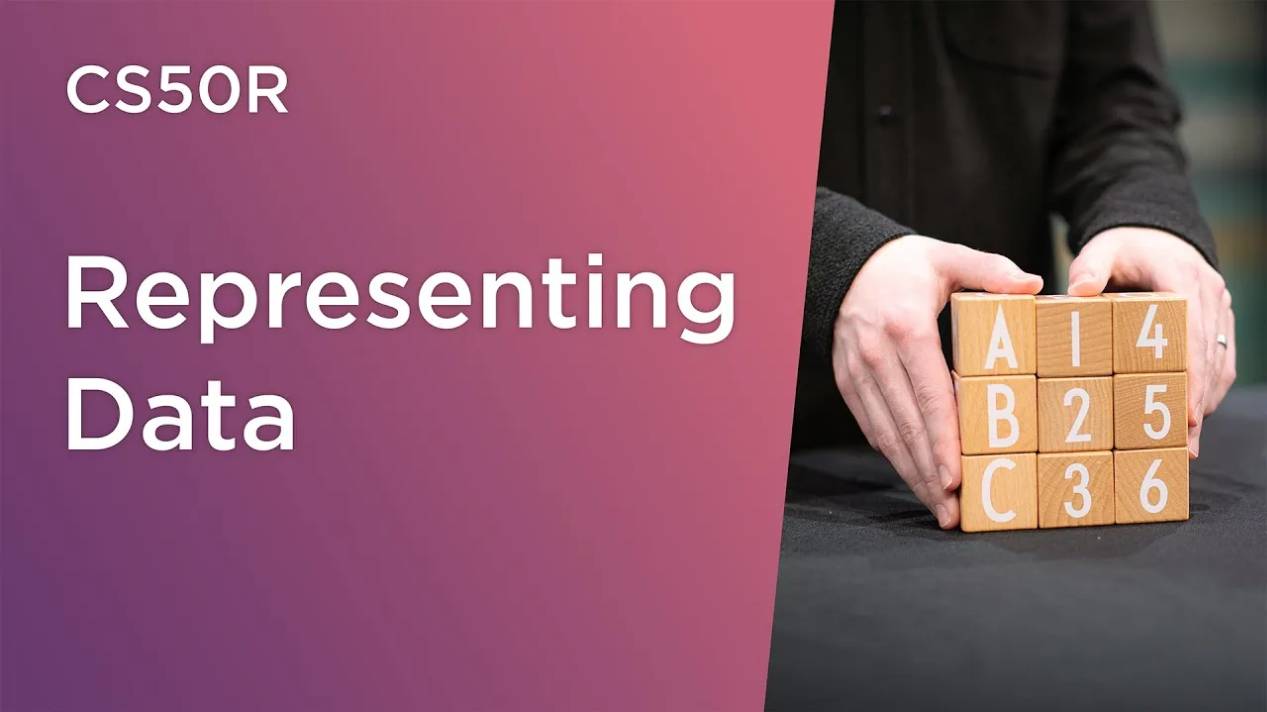 Lecture 1 - Representing Data - Introduction to Programming with R - Harvard University смотреть онлайн