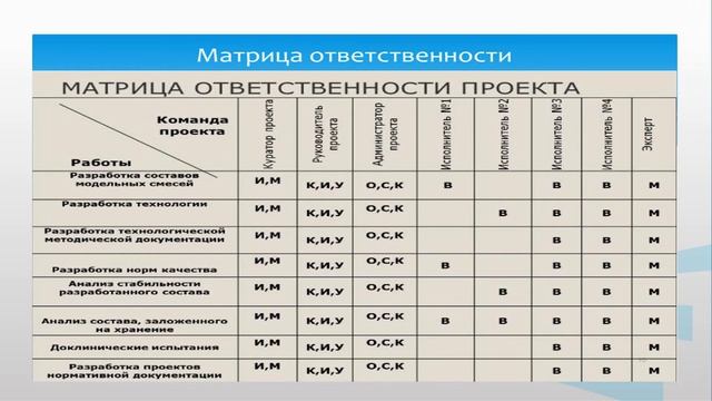 Демененко 1 4