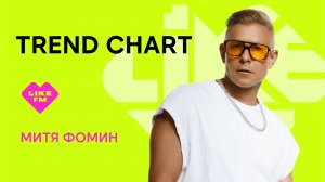 Митя Фомин: шоу "Наследники", концерт Lady Gaga, открытия для себя на "Битве поколений" МУЗ ТВ