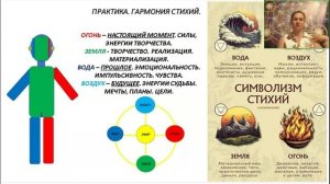 Ирина Вырлина. Скандинавские Руны. Руны Ванов и Древо Иггдрасиль[2025-09-19]