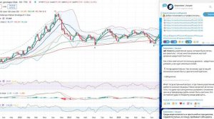 ❗️⚡️РУБЛЬ ПРОДОЛЖИТ ОБВАЛ! ЦБ РФ ВСЕХ ПРЕДУПРЕДИЛ! ЭКОНОМИКА ТРЕЩИТ ПО ШВАМ!
