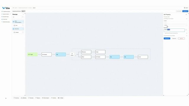 Дизайнер потоков Bercut ESB