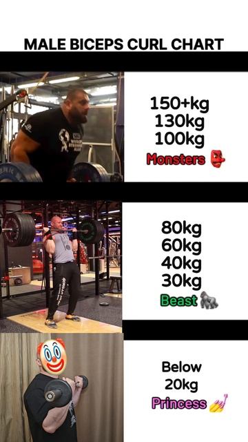 С какой техникой лучше тренироваться подростку смотреть онлайн