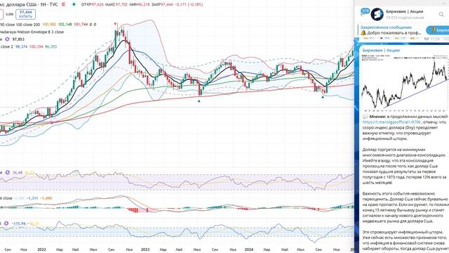 В 2026 ГОДУ ФРС ОБВАЛИТ % СТАВКУ, И БУДЕТ БЕШЕННЫЙ РОСТ ИНФЛЯЦИИ НА ФАКТОРЕ РОСТА СЫРЬЕВЫХ РЫНКОВ! смотреть онлайн