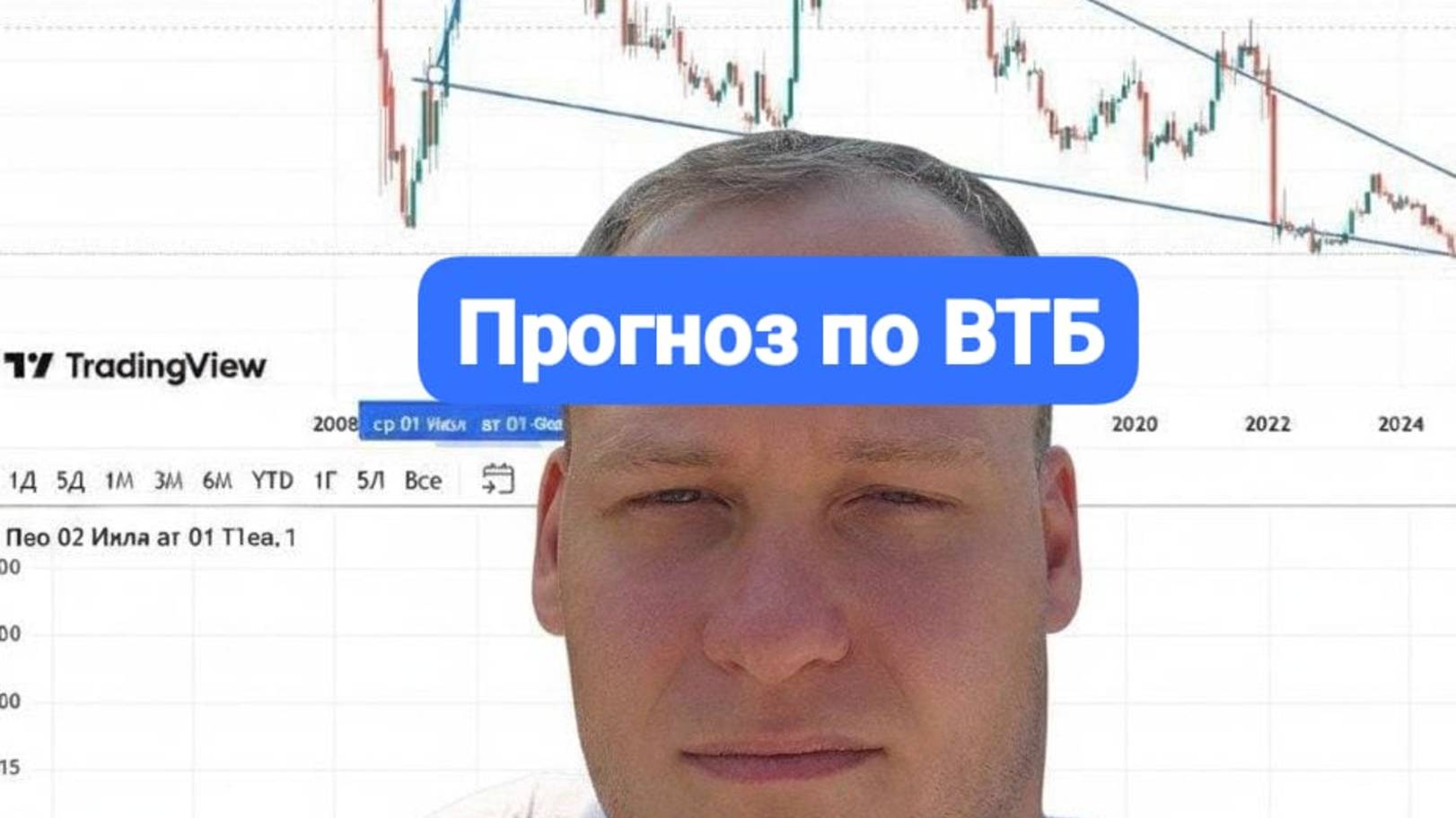 Долгосрочный прогноз на акции ВТБ. ЧТО БУДЕТ С ФОНДОВЫМ РЫКОМ И КУДА ПОЙДЕТ БИТКОИН смотреть онлайн