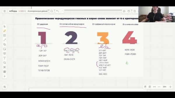 Чередующиеся гласные и проверяемые безударные гласные в корне слова