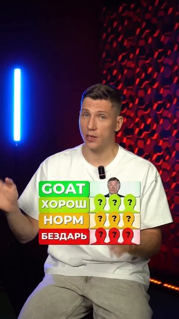 ТИР ЛИСТ по тренерам «МЮ» смотреть онлайн