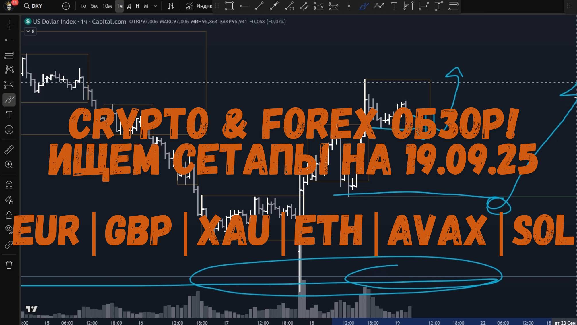 CRYPTO & FOREX Обзор на 19.09.25 - EUR | GBP | XAU | XAG | ETH | AVAX и по мелочи!