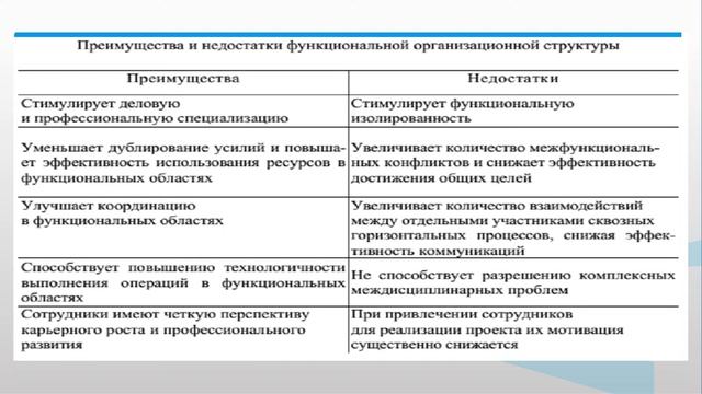 Демененко 2 1