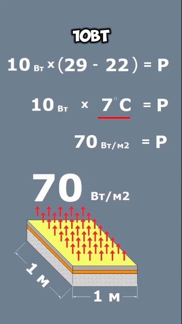 Как быстро посчитать мощность теплого пола. смотреть онлайн