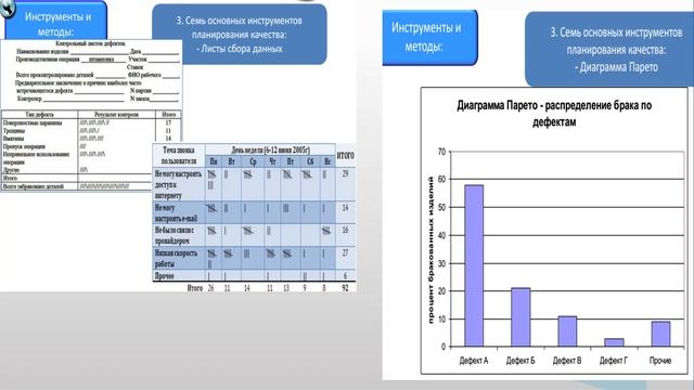 Демененко 3 4