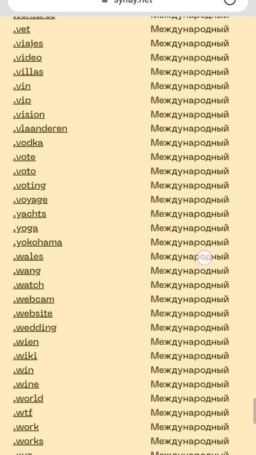 Подбор доменного имени для регистрации
