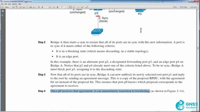 30\015 802.1w Proposals