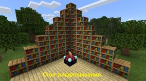 Как сделать стол зачаровывания и накладывать чары на предметы в Майнкрафт 1.19