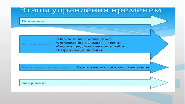 Демененко 2 3