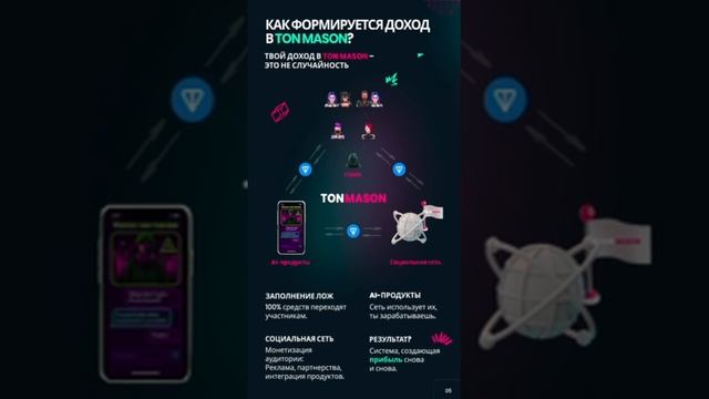 НОВАЯ ЭКОСИСТЕМА TON MASON.