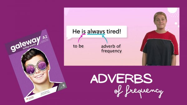 ADVERBS OF FREQUENCY | GATEWAY A2 | Grammar Unit 1