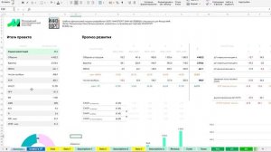 Лекция 11. Составление финансовой модели. Часть 4