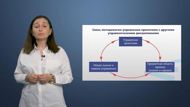 Демененко   Модуль 1 Лекция 1