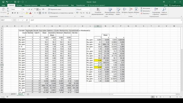 Статистика. Кластерный анализ. Дендрограмма смотреть онлайн