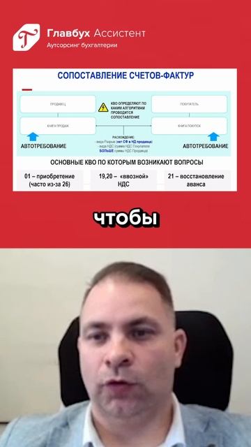 НДС главные возможности и риски: основные ошибки налогоплательщиков в КВО в 2025 году смотреть онлайн