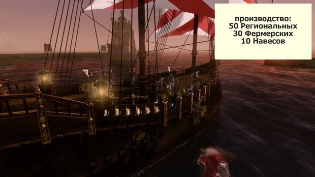 Archeage_ Работа факторий. Обновление процента.