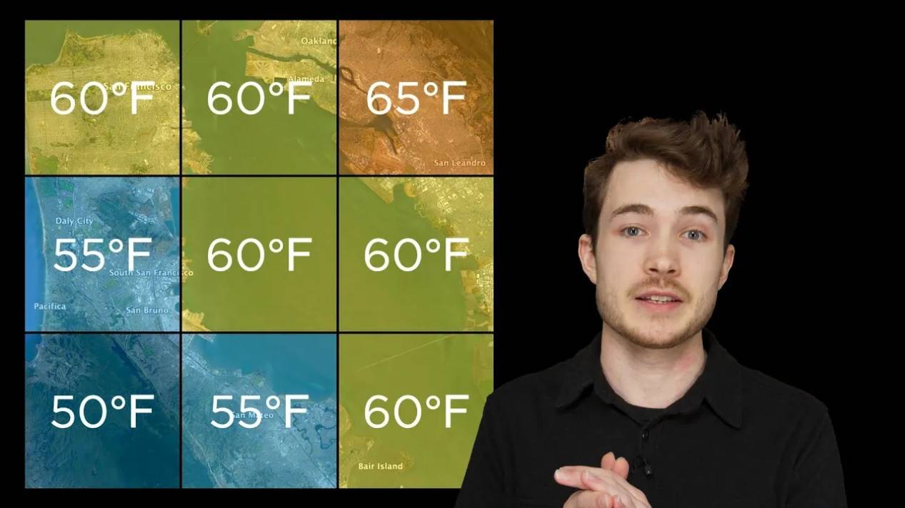 Practice 2.2 - Matrices and Arrays - Introduction to Programming with R - Harvard University смотреть онлайн