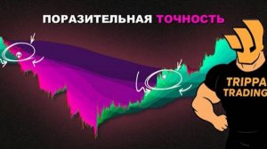 Метод, который приносит результаты. Стратегия для торговли на бирже.