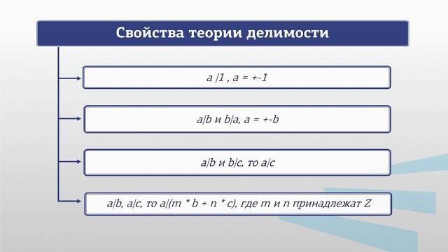 Жданова 2 1 v2