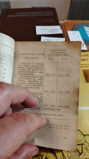 инструкция по эксплуатации иж Юпитер 3, 1974 год смотреть онлайн