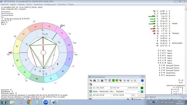Солнечное затмение 21 сентября 2025