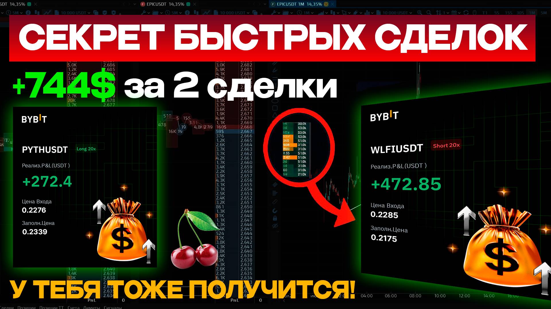 Как освоить скальпинг за 1 видео: пошаговая стратегия на фьючерсах Bybit/Байбит [Урок 5] смотреть онлайн