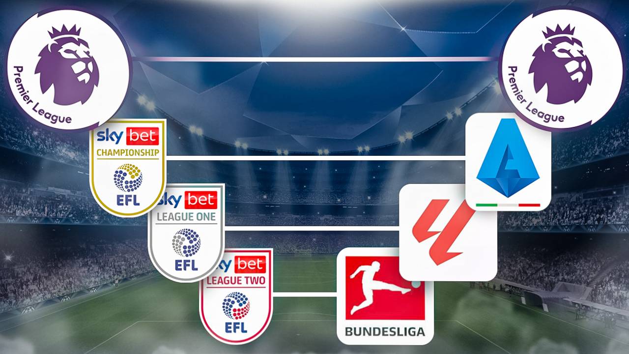 ПЕРЕНЕС ТОП 4 ЛИГИ В 4 АНГЛИЙСКИХ ДИВИЗИОНА В FC26! эксперимент в FC26...