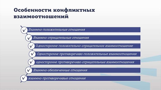 Питка   Модуль 1 Лекция 3