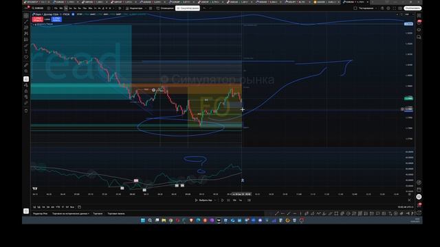 Разбор полетов Андрей 180926 Евро