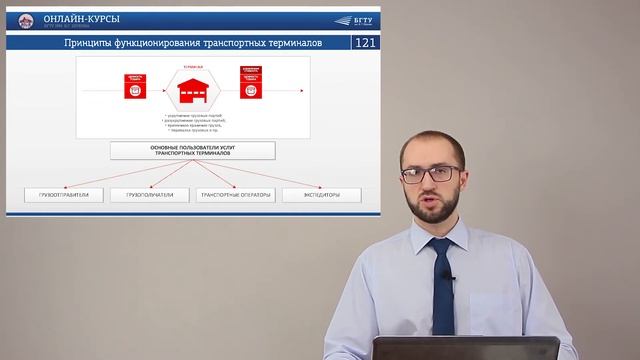 Микалут ПОНЯТИЕ, ЦЕЛИ И ЗАДАЧИ ТРАНСПОРТНЫХ УЗЛОВ И ТЕРМИНАЛОВ